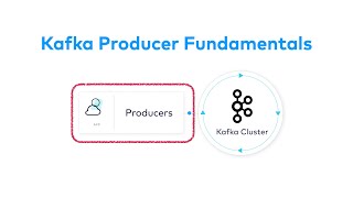 What are Kafka Producers and How do they work?