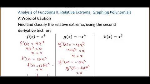 This video shows a situation where the second derivative test fails.