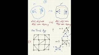 22 Combinatorics Intro: Euler-Hierholzer theorem, counting dominoes, Konig theorem