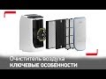 Очиститель воздуха Intense Pure Air и его ключевые особенности