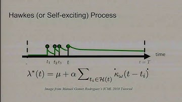Discovering Topical Interactions in Text-based Cascades using Hidden Markov Hawkes Processes