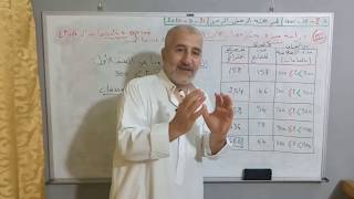 8) دراسة متسلسلة ميزتها معبر عنها بالأصناف Série dont le Caractère est exprimé sous forme de Classes