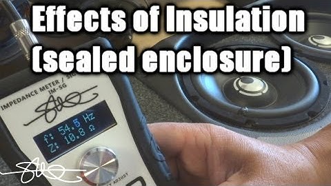 Direct Effect of Fiberglass Insulation in a Sealed Woofer Box - Results Inside