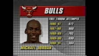 Bulls vs. Cavaliers (1990-91 NBA Season) February 18, 1991