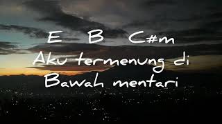 Damai bersamamu cover Felix (Vidio lirik+chord)