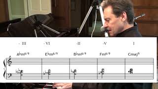 The philosophy of negative harmony in music