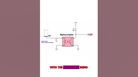 how to working opto coplar fully explained with 3d animation
