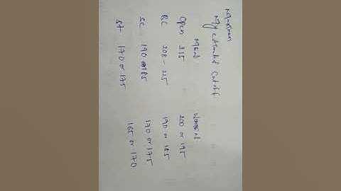 Aso or Mpso Tspsc estimation cutoff 2018