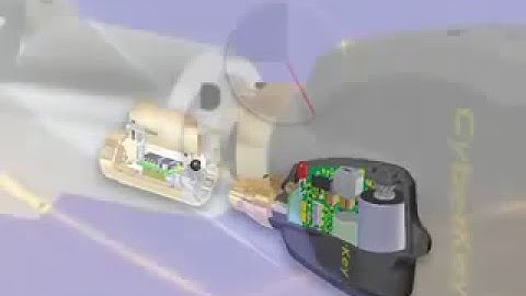 How CyberLocks and CyberKeys work