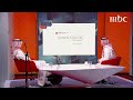 ناصر الصالح رابح صقر من أخطر الملحنين في الخليج ناصر الصالح رابح صقر من أخطر الملحنين في الخليج