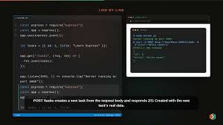 Building a REST API | Express Routing Tutorial