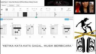 Kadal Band - Cinta Tak Direstui #guitarbackingtrackwithvocal