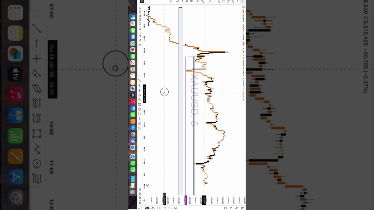 Golden Minutes 29-01-2026 