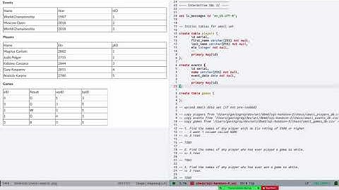Lecture 7. SQL Hands-on 2 (Data Modelling and Databases 2022)