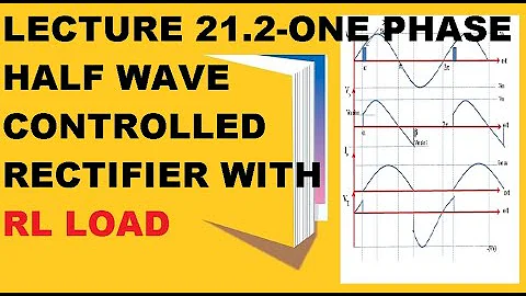 Lecture 21.2 | one phase half wave controlled rectifier with RL load | parameter calculation