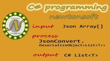 Deserialize JSON using C# and Newtonsoft.
