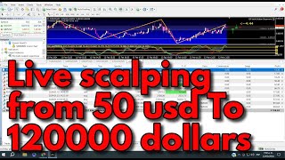 Reliable Robot  trading  from 50 usd To 120000 dollars account growth in 30 days ( scalping Live  )