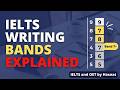Writing Bands Explained II Writing Lessons