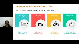 4 Rs of Rapid eLearning  to Transform Your Training