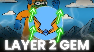 BITCOIN HYPER IS GOING TO 100X! LAYER 2 BUILT ON $BTC