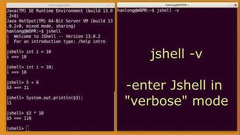 Java JShell - Part1