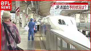 【JRお盆の予約数】去年の3倍近くに増加  新型コロナ感染拡大前の6割程度