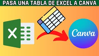Cómo pasar una tabla de Excel a Canva - Fácil y rápido
