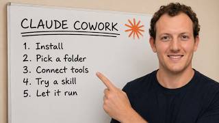 Claude Cowork Clearly Explained (easy beginner setup guide)