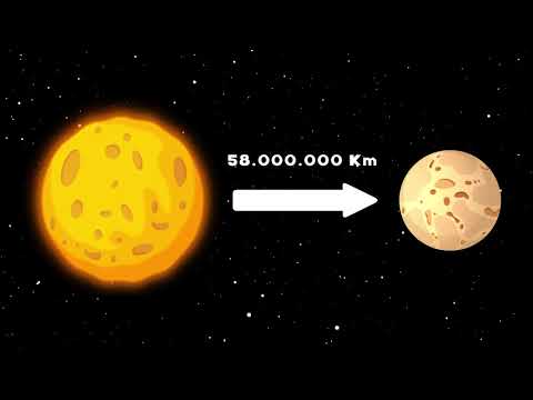  Video  Animasi  tentang Merkurius Sistem Tata  Surya  YouTube