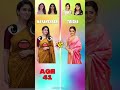 NAYANTHARA 🤜🏻🤛🏻 TRISHA #viral #nayanthara #vs #trisha #shortsfeed #trending #actors #compersion #tvk