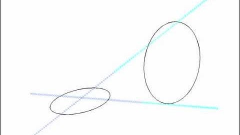 Direct Split and Merge (DSaM)