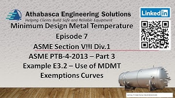 Episode #7 MDMT ASME Section VIII Div.1 problem manual PTB-4 Example 2