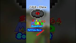 Chirp By C418 - Sm64 Soundfont