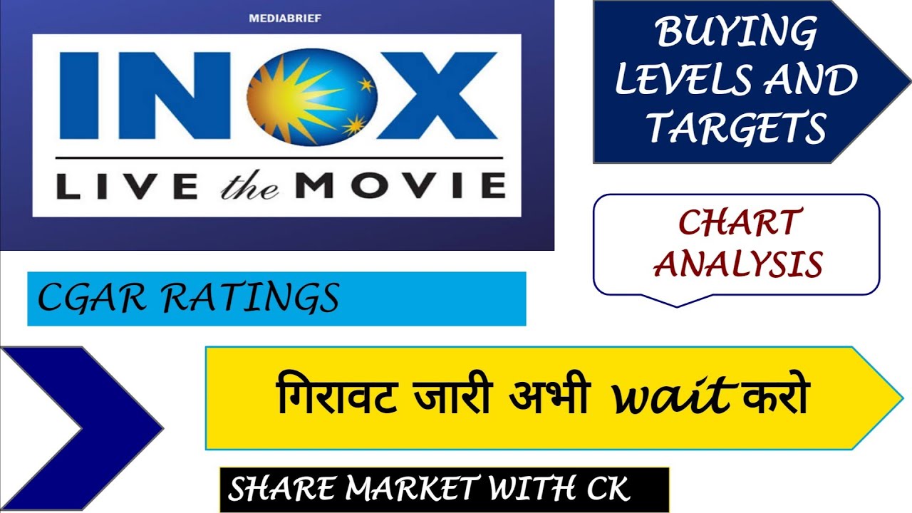INOX SHARE (INOX MULTIPLEX) CINEMA STOCK YouTube