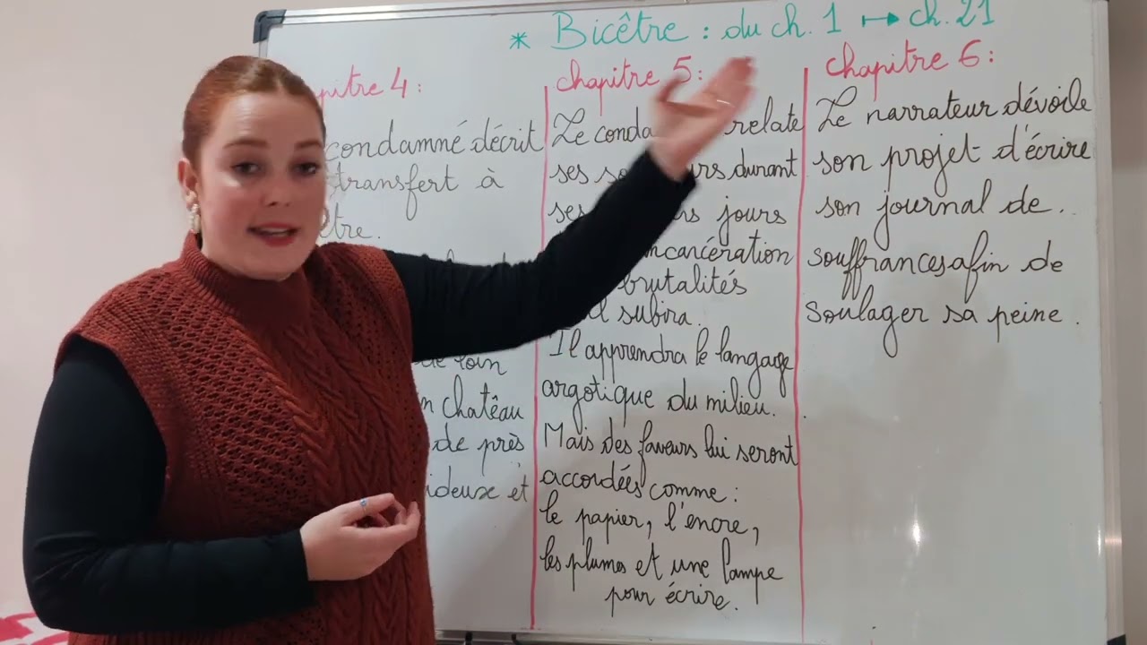 Le dernier jour d’un condamné : Bicêtre du chapitre 1 au chapitre 21.