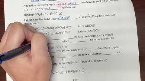 Validating Reaction Mechanism--Rate-limiting Step First