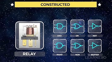 13. Relays and Logic gates - summary