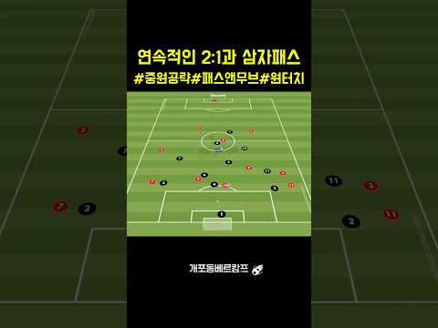 연속적인 원터치 2:1과 삼자패스#중원공략#패스앤무브#개포동베르캄프