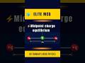 Find Q at the Midpoint | Elite Electrostatics MCQ