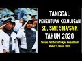 Para Siswa, Simak Surat Terbaru Kemdikbud Tentang Tanggal Kelulusan SD SMP SMA SMK Tahun 2020