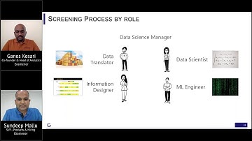 Screening process for data science interviews | How to build data science teams (EP-09)