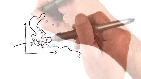 SVM - The Curse of Overfitting with Complex Models Such as SVMs