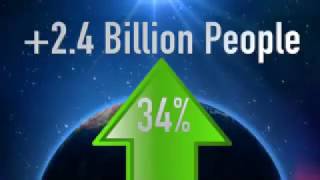 Future World Populations 2050