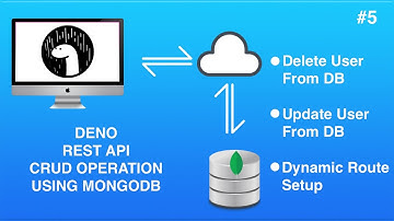 Deno REST API with CRUD Operation using MongoDB (Delete & Update Operation Implemented)