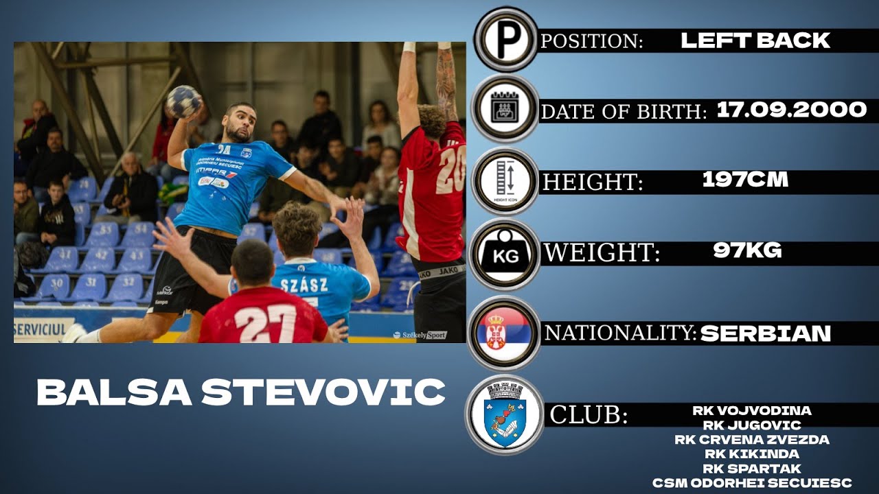 BALSA STEVOVIC /// HANDBALL PLAYER CV /// [2023/2024] CSM ODORHEI ...
