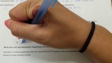 HStats 7.1 Hypothesis Testing Intro