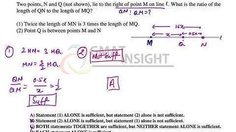 OG21 DS 432 Medium Number Properties