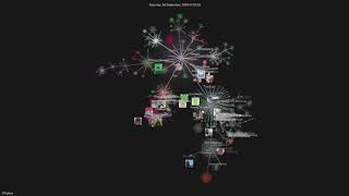 30 years of CPython in 10 minutes