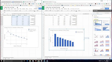 Coffee Filter Lab Data Example