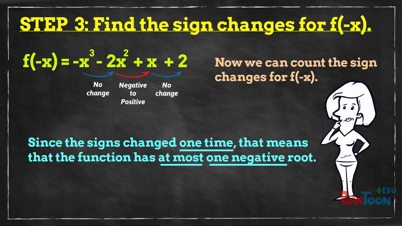 descartes rule of signs youtube free resume templates examples